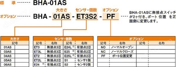 KONSEI近藤 机械卡爪