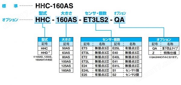 KONSEI近藤 高抓力卡爪