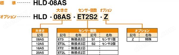 KONSEI近藤 薄型平行卡爪