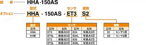 KONSEI近藤 高抓力轻量化卡爪