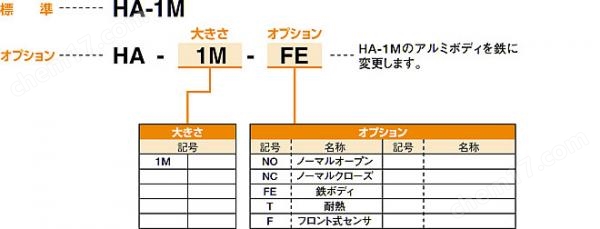 KONSEI机器人周边装置-防水型卡爪HA系列