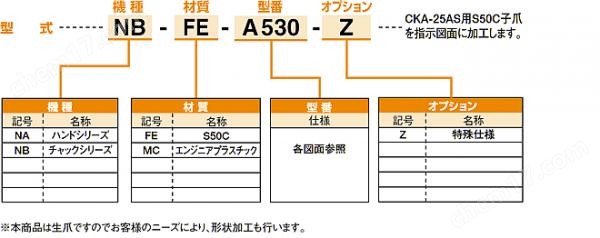 KONSEI机器人周边装置-NB副爪