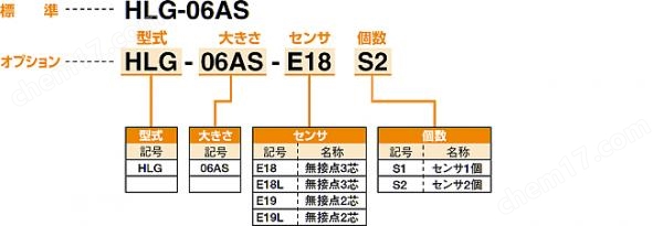 KONSEI近藤 超小型薄型轻量化卡爪