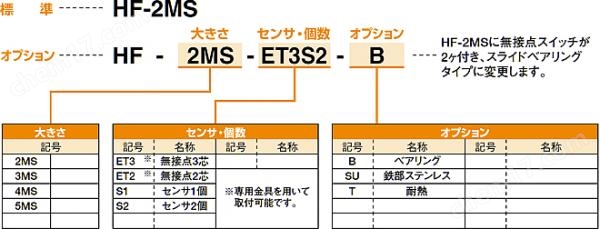 KONSEI近藤 蟹形平行卡爪