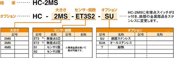 KONSEI近藤 横型平行卡爪