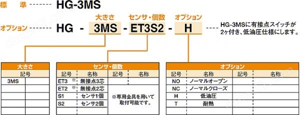 KONSEI近藤 长行程平行卡爪