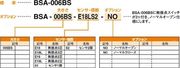 KONSEI近藤 超小型交叉滚子平行卡爪