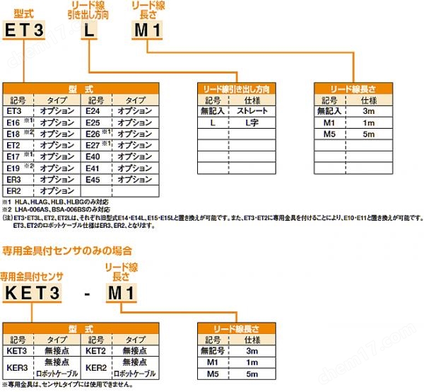 KONSEI机器人周边装置-开闭确认传感器