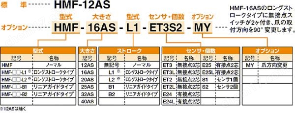 KONSEI近藤 小型蟹形平行卡爪