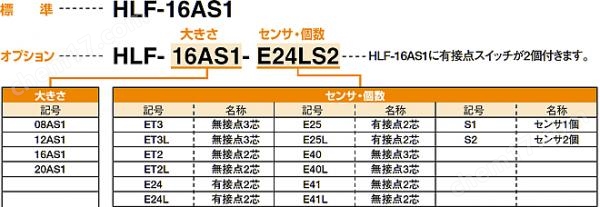 KONSEI近藤 薄型长行程卡爪