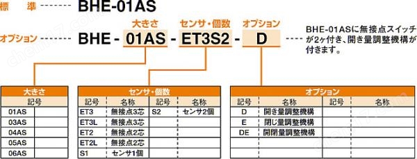 KONSEI近藤 自定心卡爪