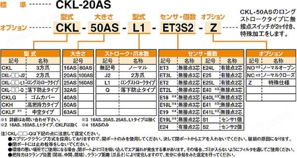 KONSEI近藤 机械卡盘