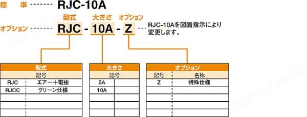 KONSEI近藤 晶片液晶卡爪-旋转接头机器人