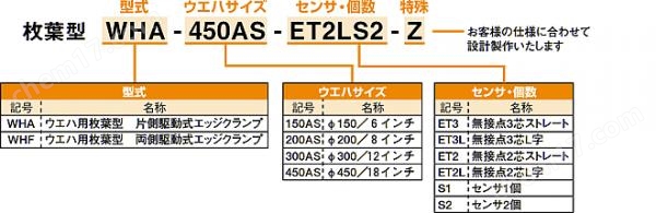 KONSEI近藤 纸页型晶片卡爪WHA系列