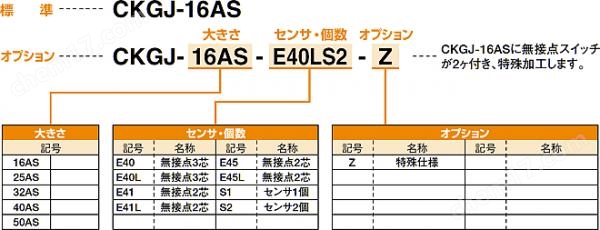 KONSEI近藤 可使用耐切削油传感器的卡盘