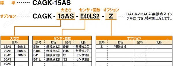 KONSEI近藤 可使用耐切削油传感器的卡盘