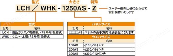 KONSEI近藤 搬运晶片液晶卡爪LCH系列