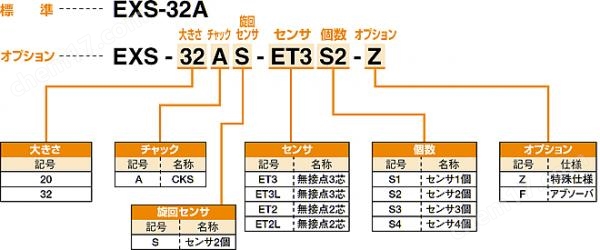 KONSEI近藤 机器人周边装置-薄型卡盘组合