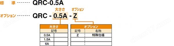 KONSEI机器人周边装置-超低滑动快速调节器