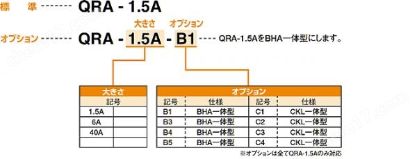 KONSEI近藤 其他机器人周边装置快速调节器