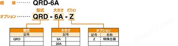 KONSEI 机器人用-任意位置锁定快速调节器