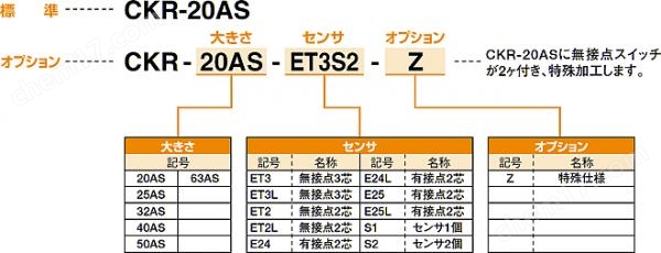 KONSEI近藤 其他机器人周边装置-旋转卡盘