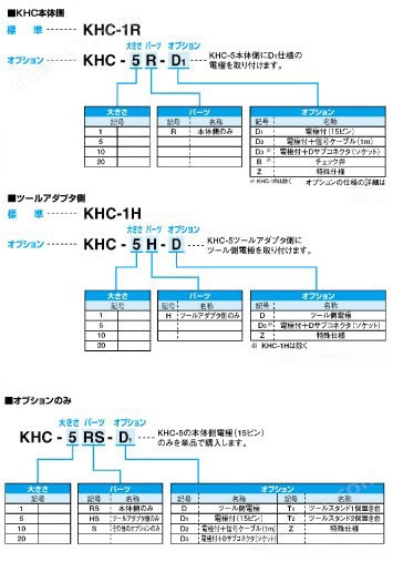 KONSEI近藤 机器人用-自动卡爪快换装置