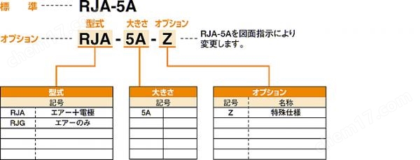 KONSEI近藤 旋转接头