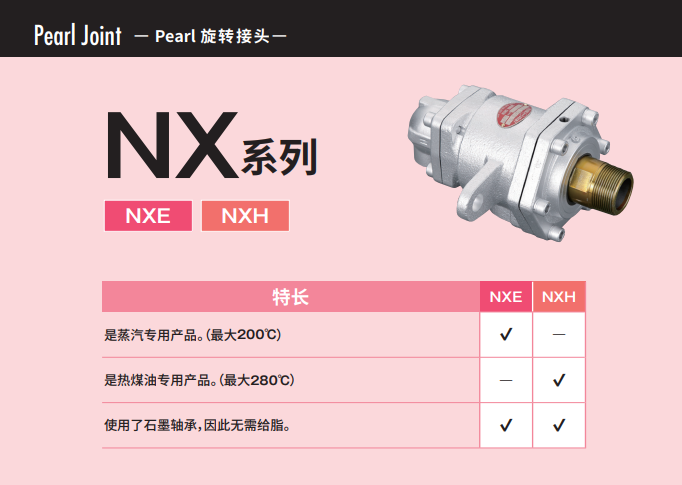 SGK昭和技研工业  复式内管固定螺纹安装