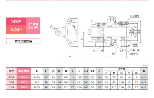 SGK昭和技研工业 旋转接头 单式法兰安装