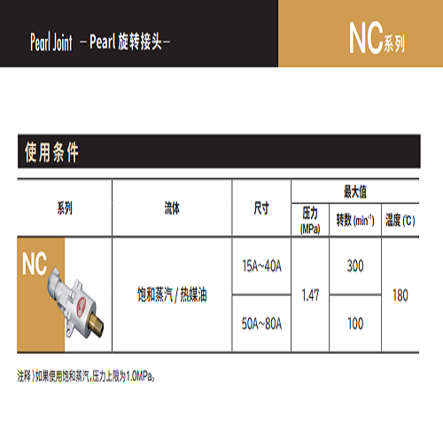 SGK昭和技研旋转接头 复式内管固定法兰安装