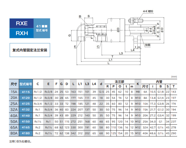 SGK昭和技研 旋转接头复式内管固定法兰安装