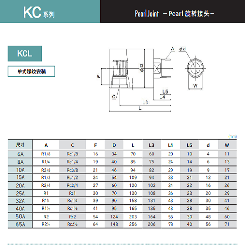 SGK昭和技研 旋转接头 KC系列单式螺纹安装