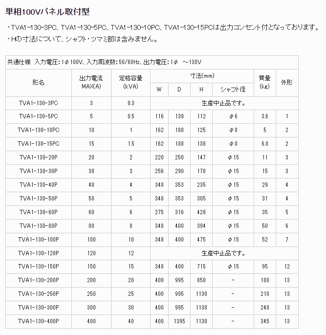 TSC东京精电 电压调节器  TVA1-130-5PC