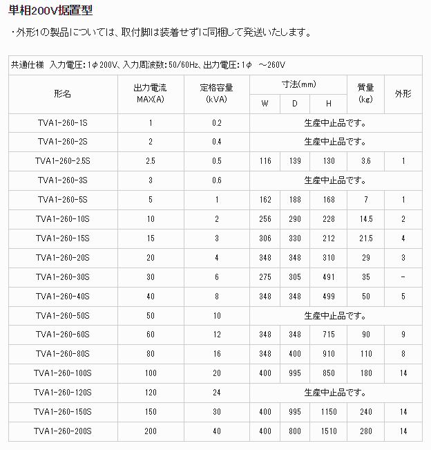 TSC东京精电 电压调节器 TVA1-260-2.5S