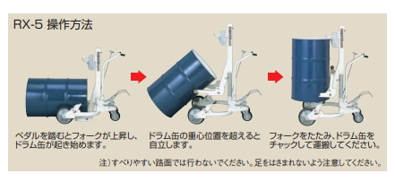 OSAKA-TAIYU/大友 脚踏式液压油桶搬运车