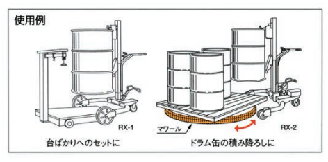 OSAKA-TAIYU/大友 脚踏式液压油桶搬运车