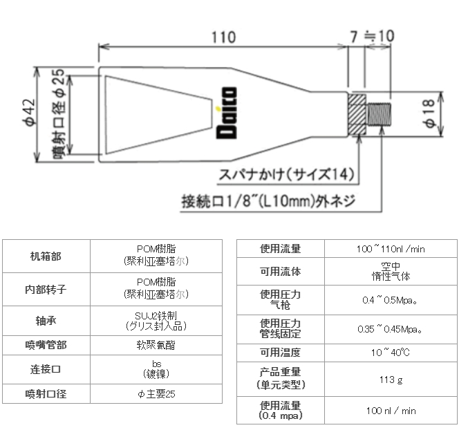 DAICO大浩研热 波纹喷嘴喷枪一体 SPG-25G