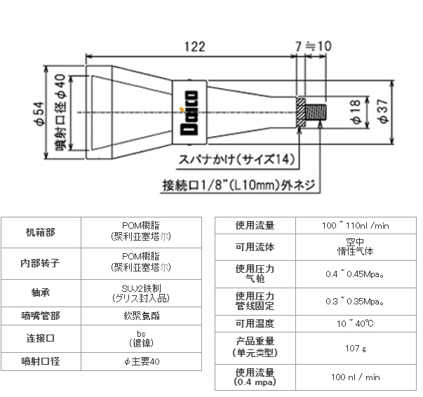 DAICO大浩研热 波纹喷嘴 SPG-40