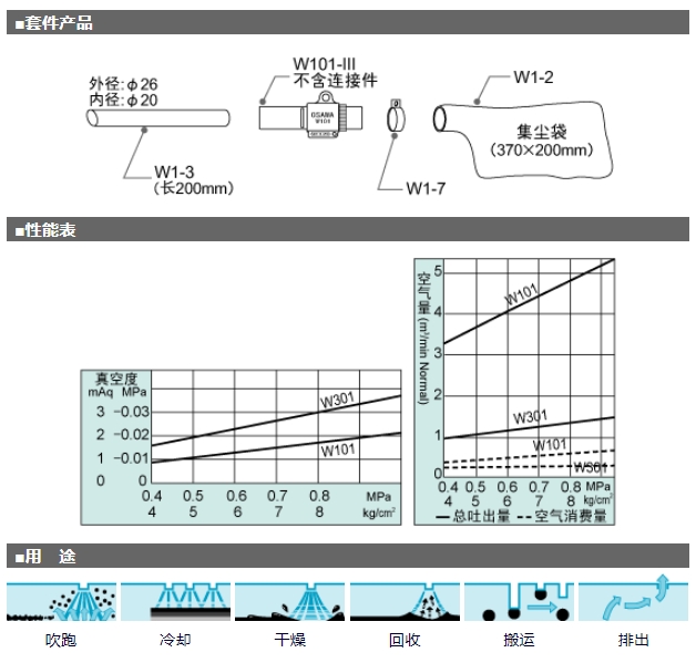 OSAWA 气动吸尘枪 W101-III-A 不含连接件