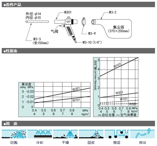 OSAWA 大泽 气动吸尘枪 W301系列 W301-A