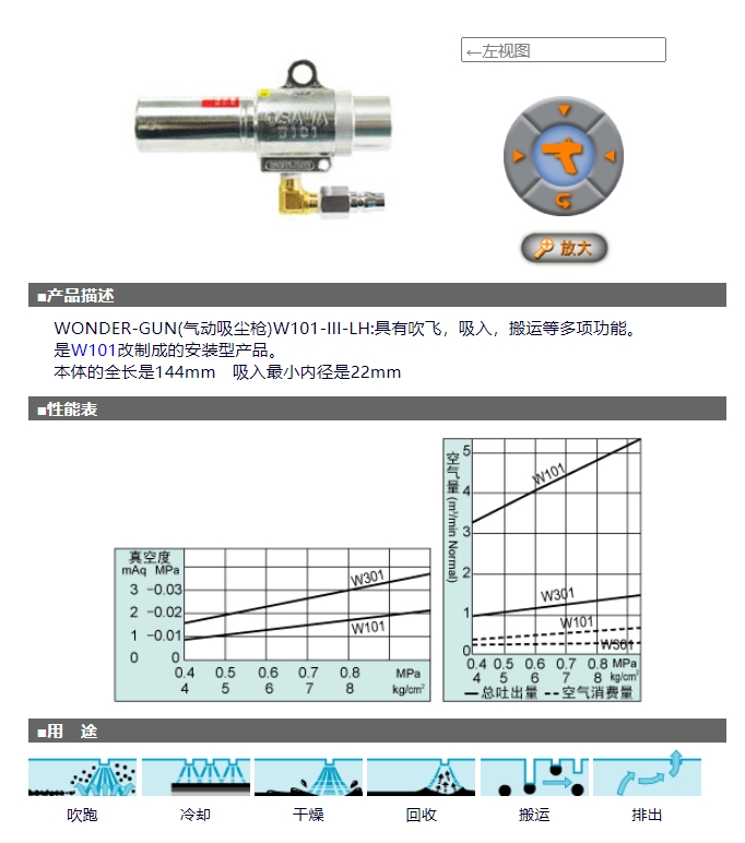 OSAWA 大泽 气动吸尘枪 W101-III-LH