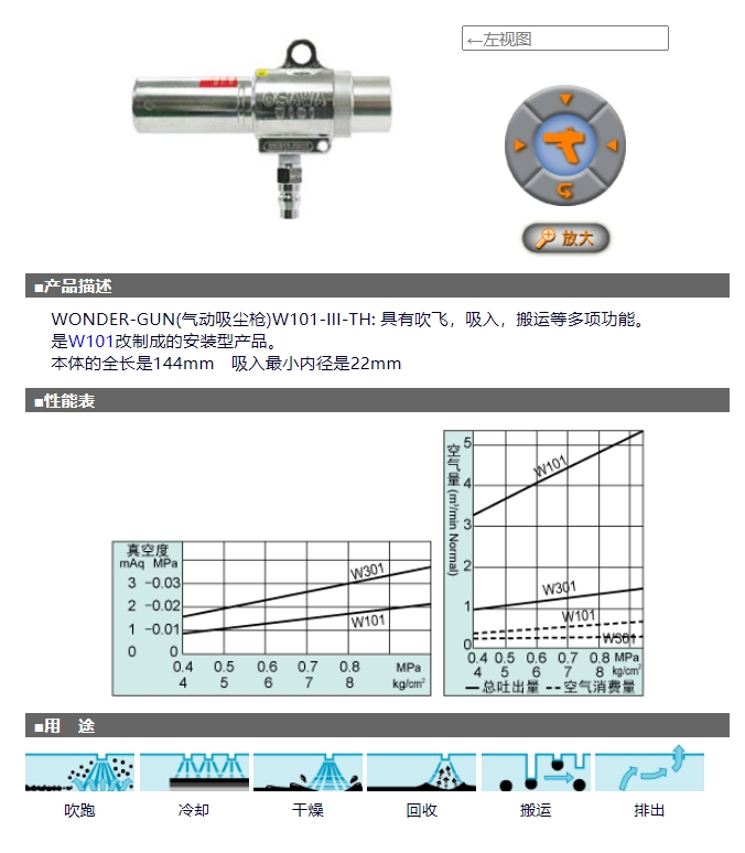 OSAWA 大泽 气动吸尘器 W101-III-TH