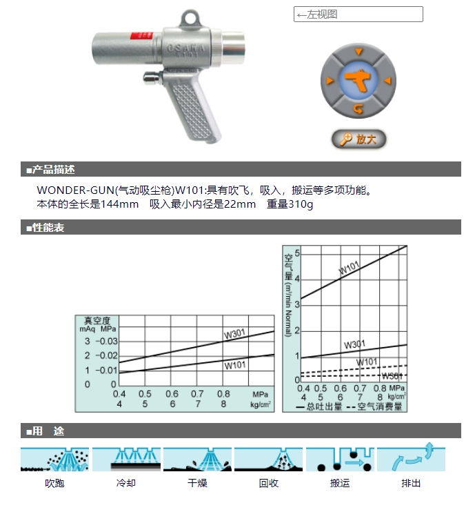 OSAWA 大泽 气动吸尘枪 W101系列 W101