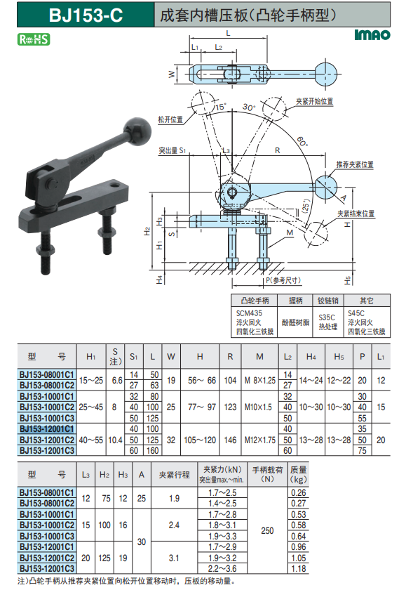 IMAO今尾限位器-成套内槽压板(凸轮手柄型)