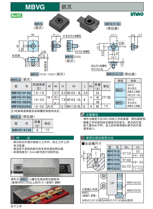 IMAO今尾 夹紧器限位器-抓爪