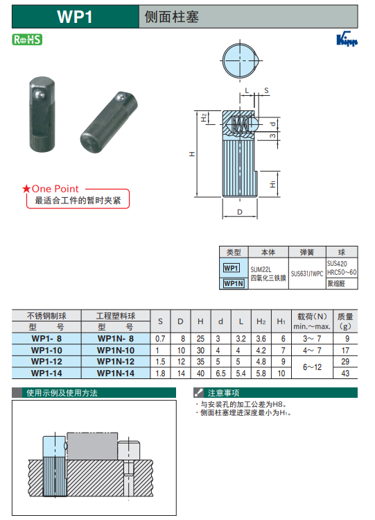 IMAO 夹紧器限位器-侧面柱塞