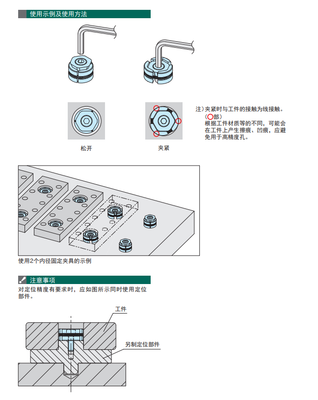 IMAO今尾 内径固定夹具(长行程型)