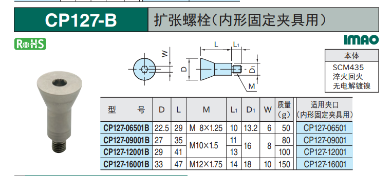 IMAO今尾 扩张螺栓(内形固定夹具用)