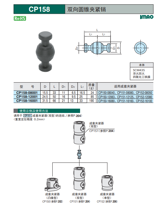 IMAO今尾 下拉式夹具双向圆锥夹紧销